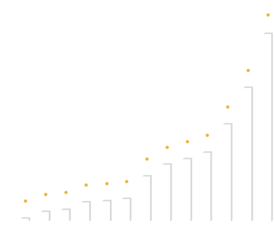 총매출 2,000